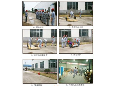 Il dipartimento di sicurezza ha organizzato il trapano di emergenza dell'azienda